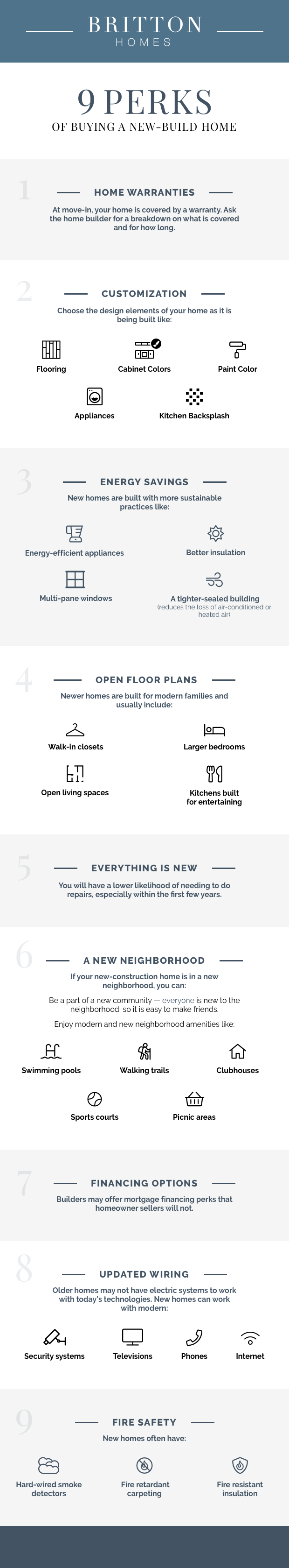 When buying a new home one must understand the benefits of buying new vs. pre-owned along with the 9 perks of buying a new build home.
